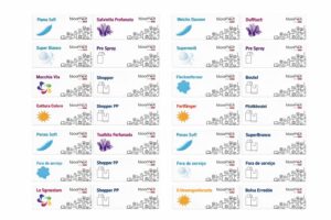 Cartes de présentation pour distributeur et autocollant de prix pour distributeur